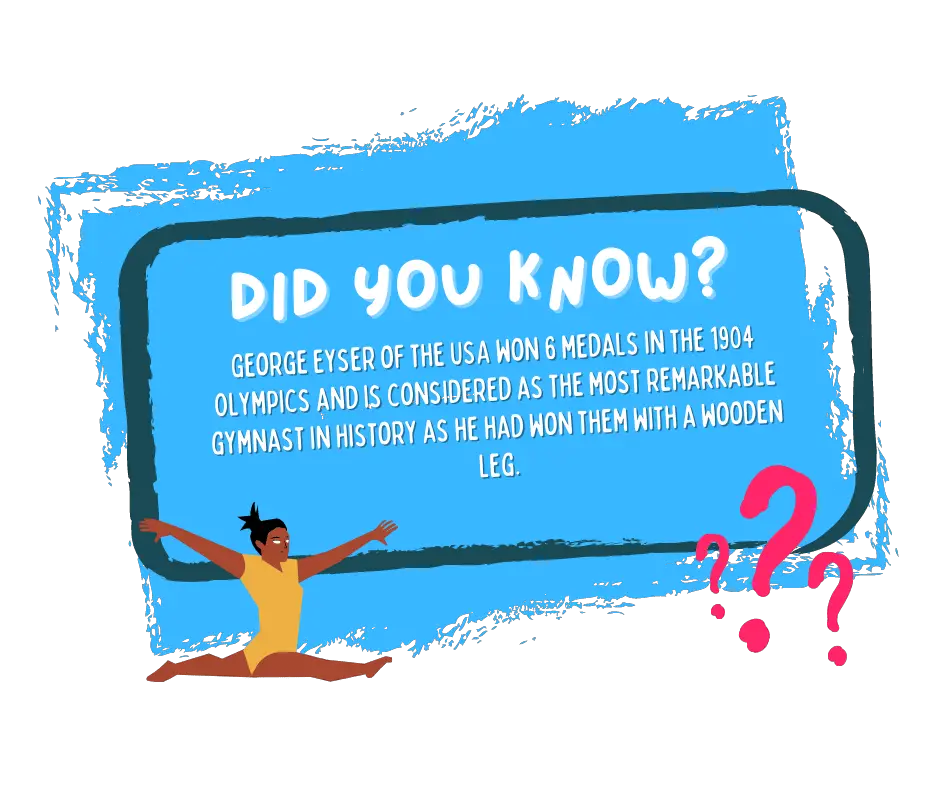 Gymnastics Facts Images